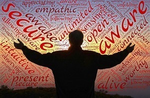 Silhouette of a man standing in front of the sun with a purple background word cloud. Nature of the soul concept.